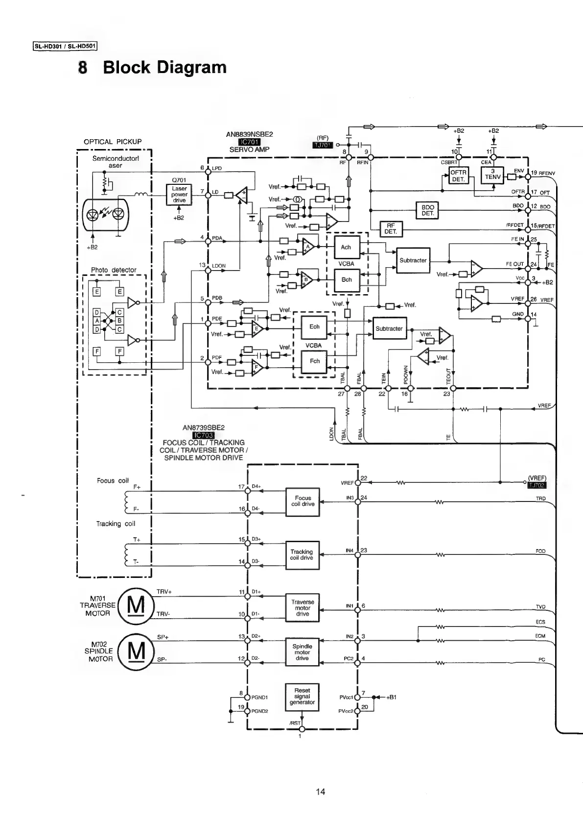 Page #14 background image