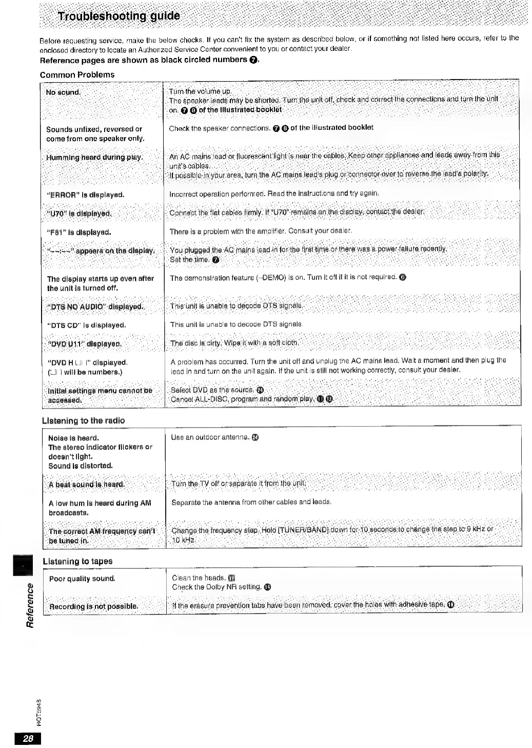 Page #28 background image