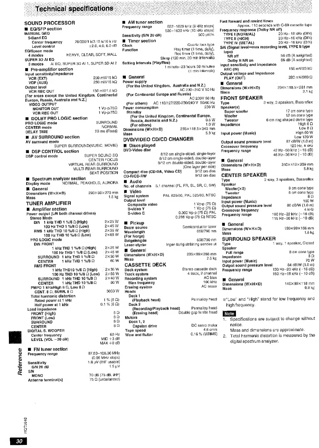 Page #30 background image