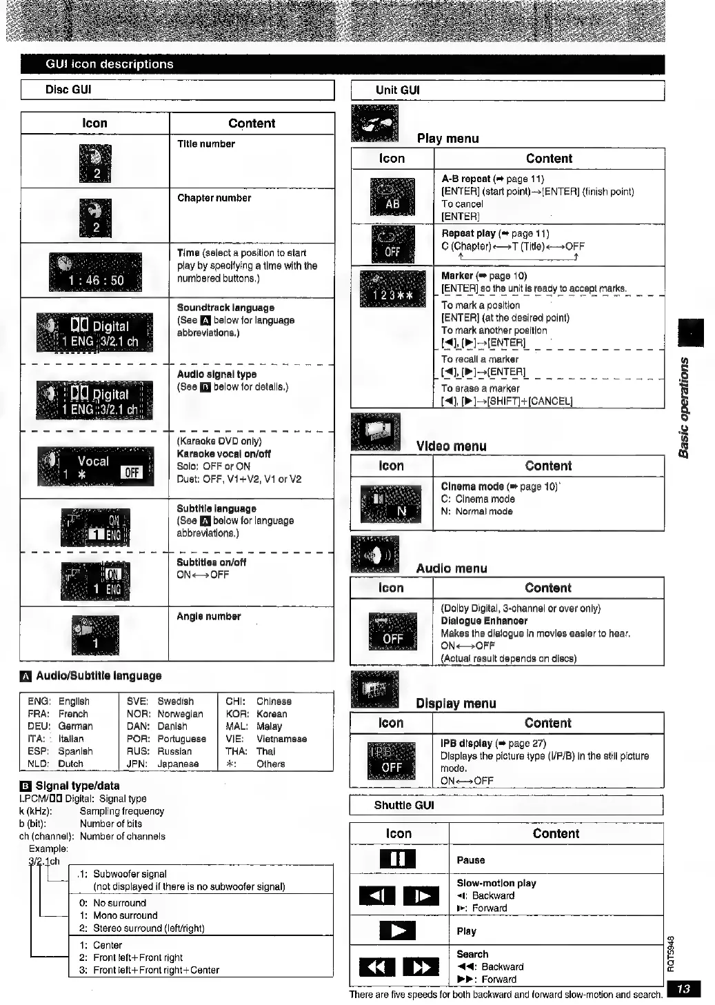 Page #13 background image