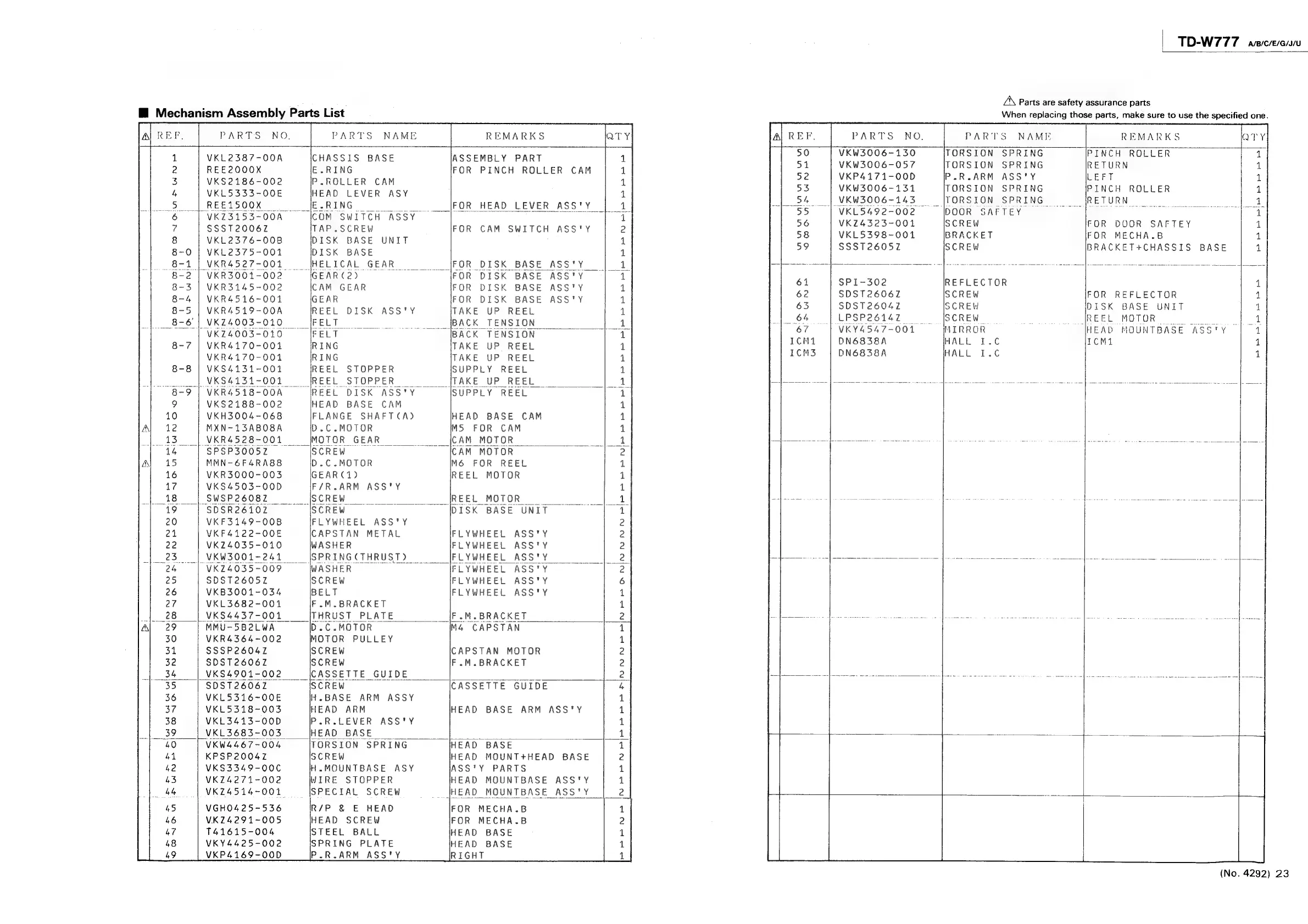 Page #23 background image