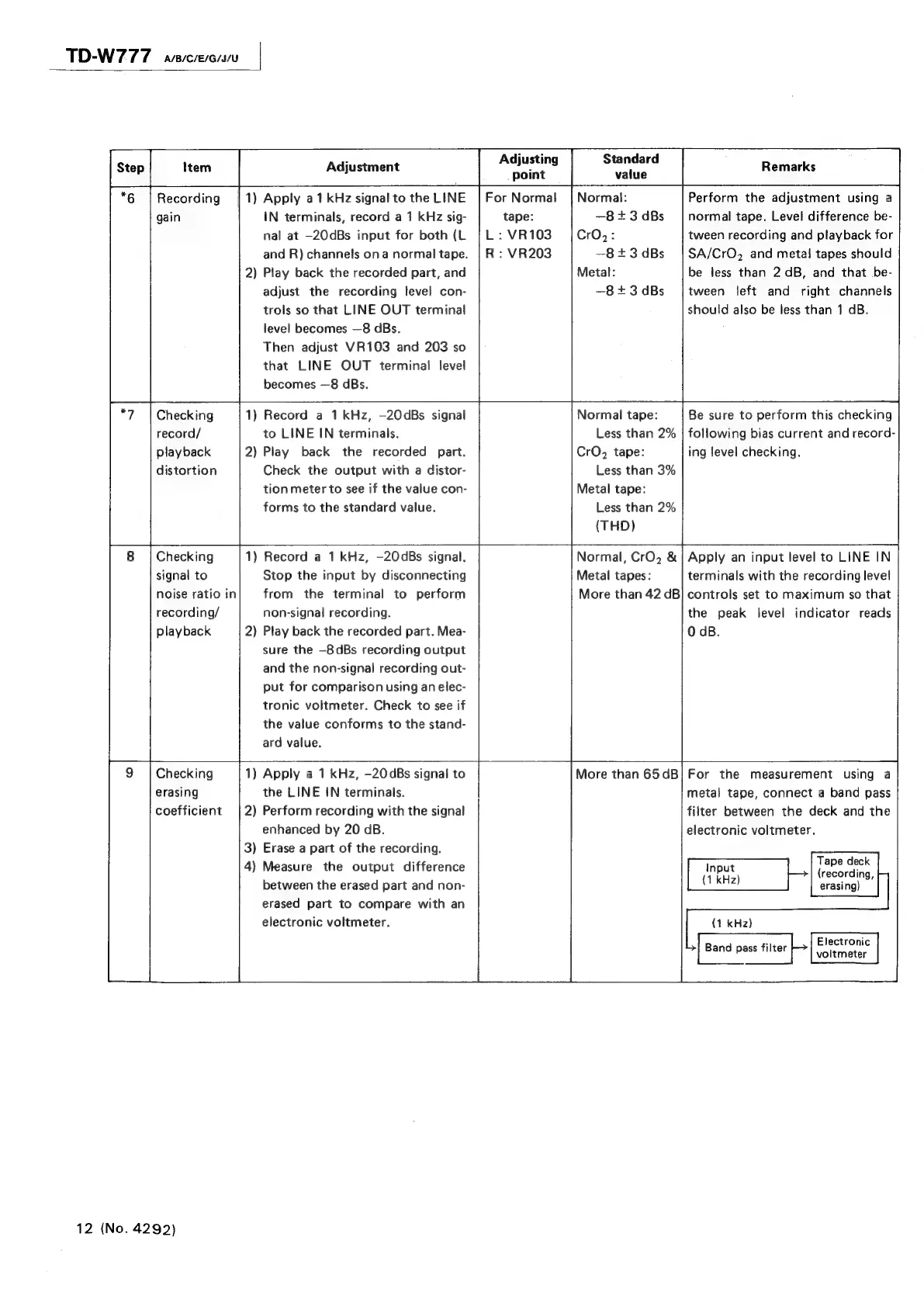 Page #12 background image