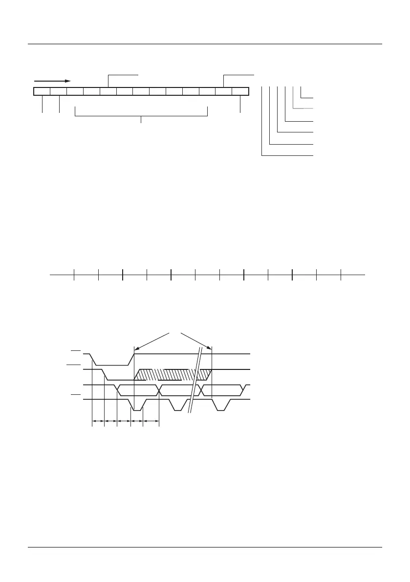 Page #91 background image