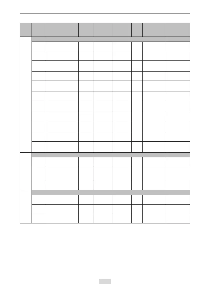 Page #258 background image