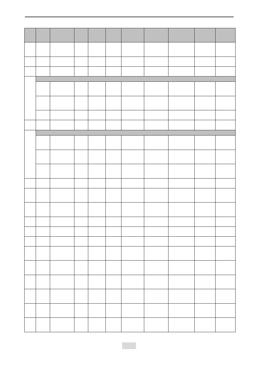Page #261 background image
