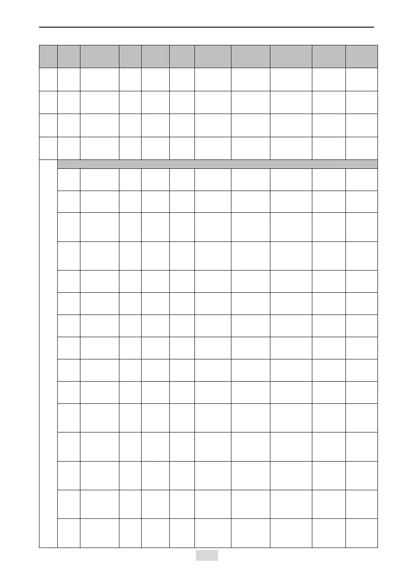 Page #262 background image