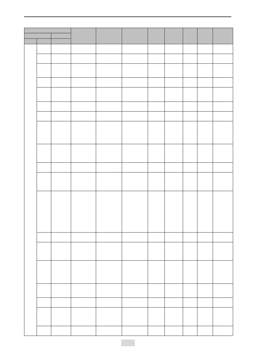 Page #266 background image