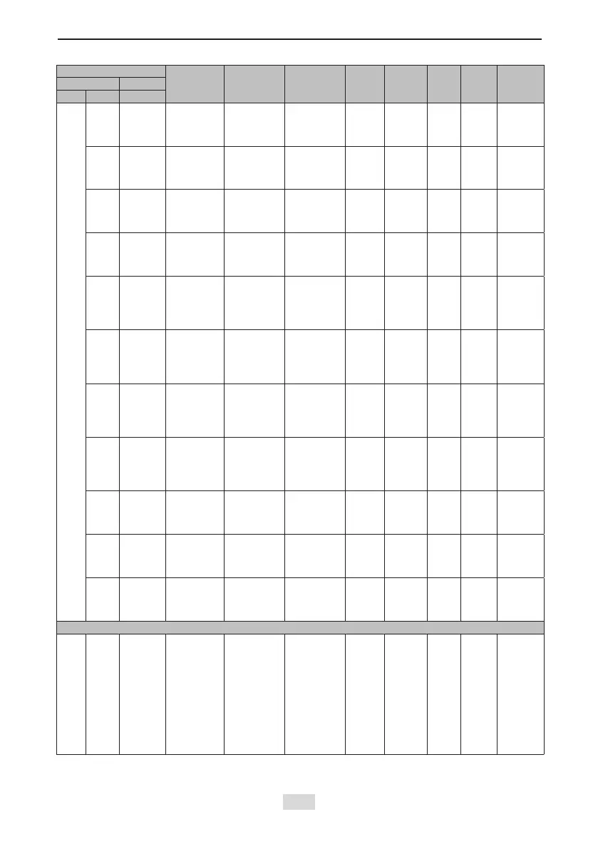 Page #267 background image