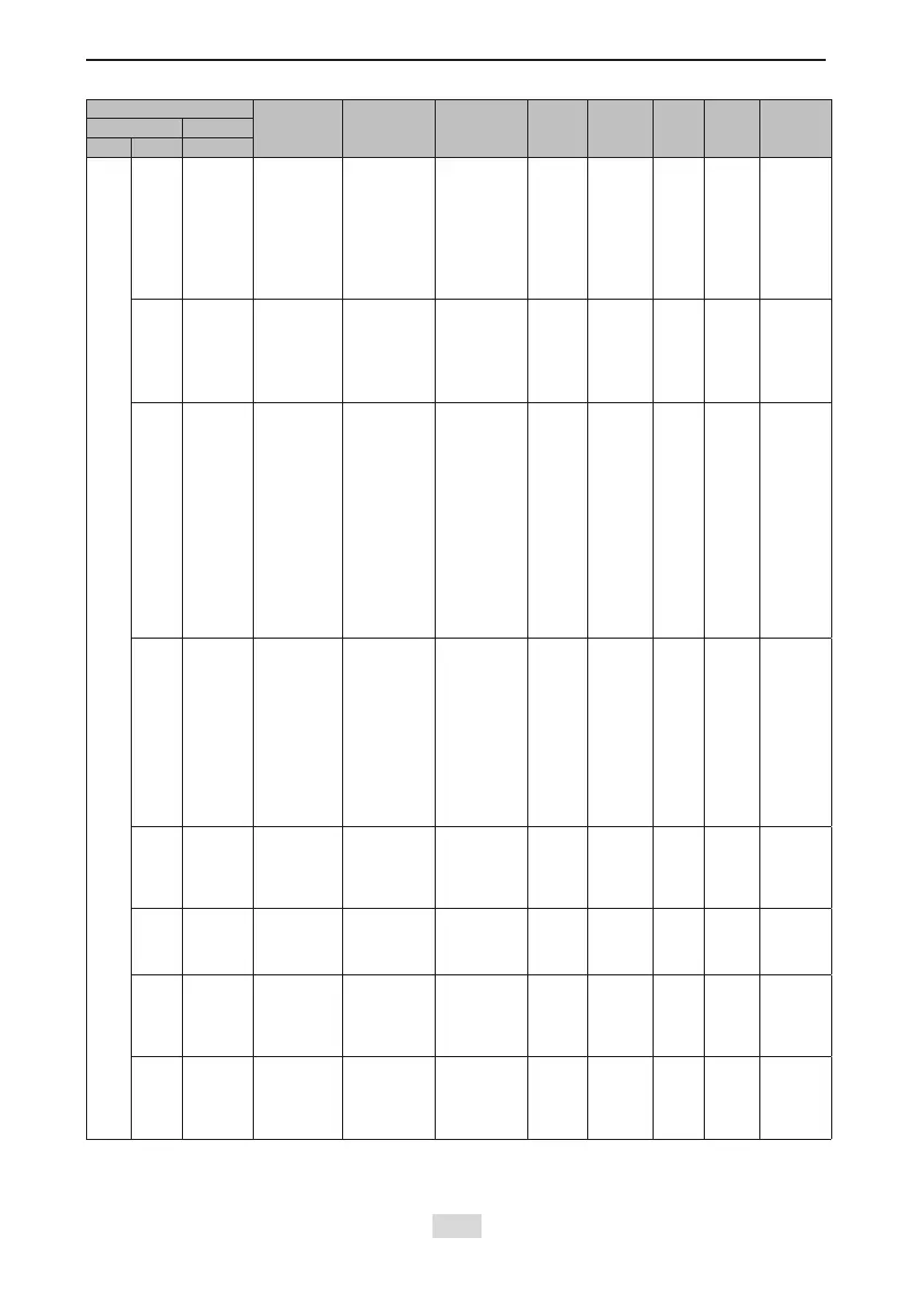 Page #268 background image