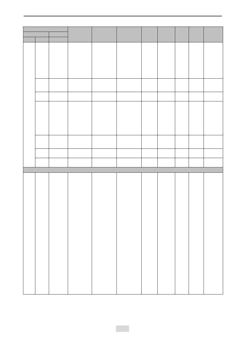 Page #269 background image