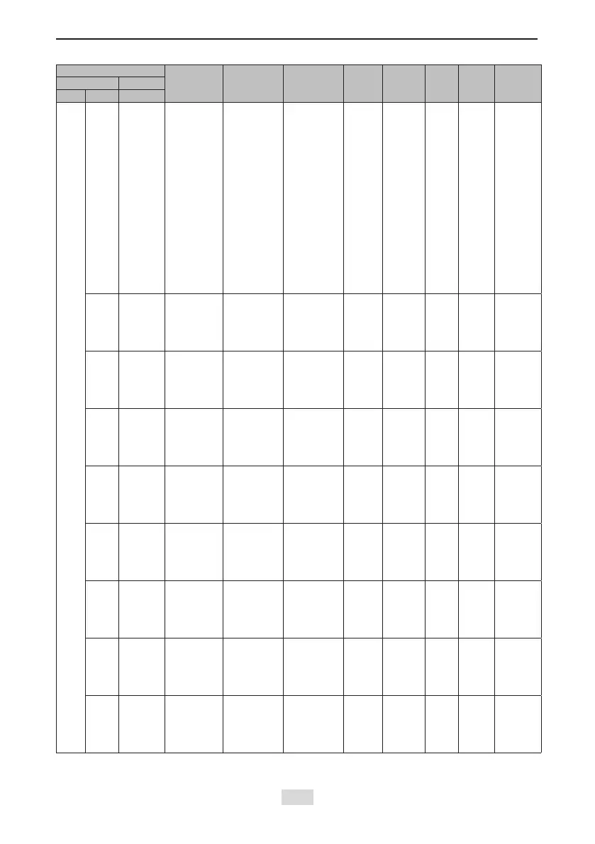 Page #270 background image
