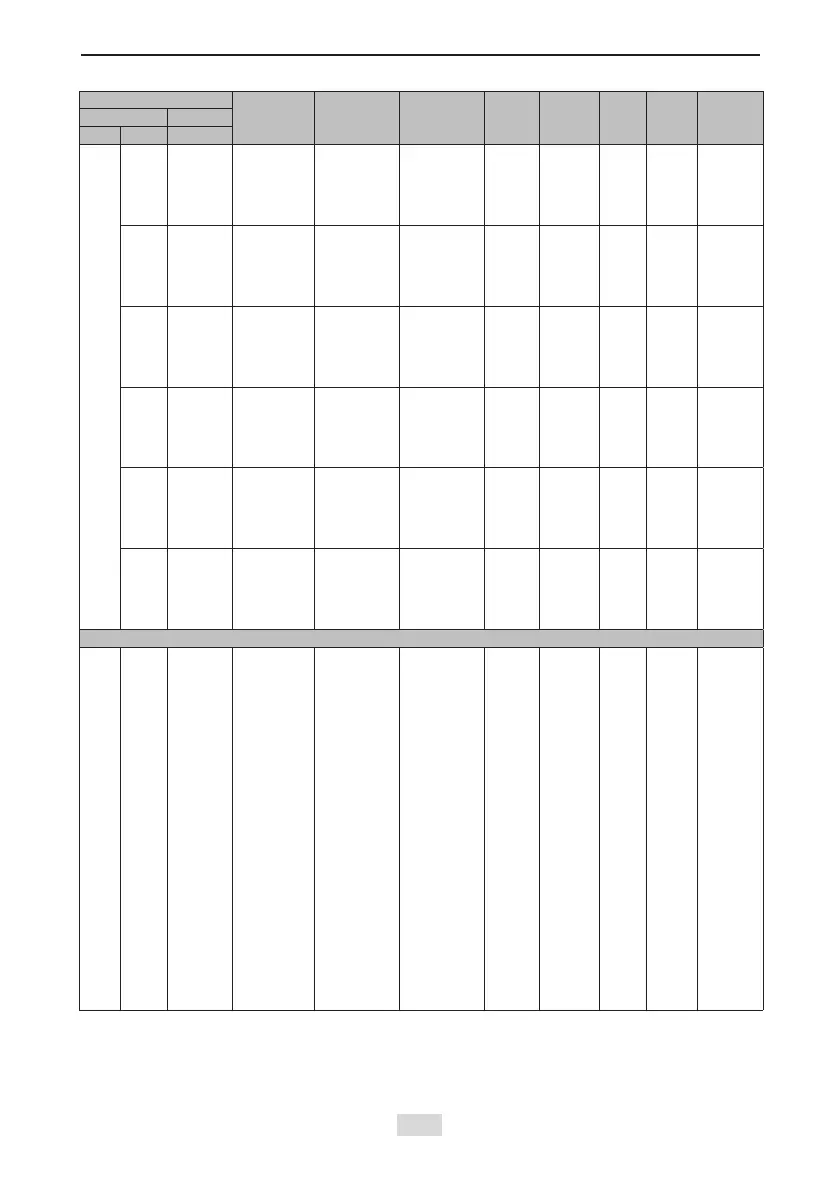 Page #271 background image