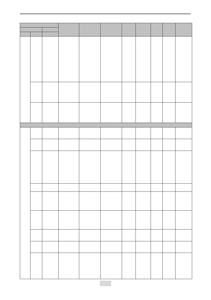 Page #272 background image