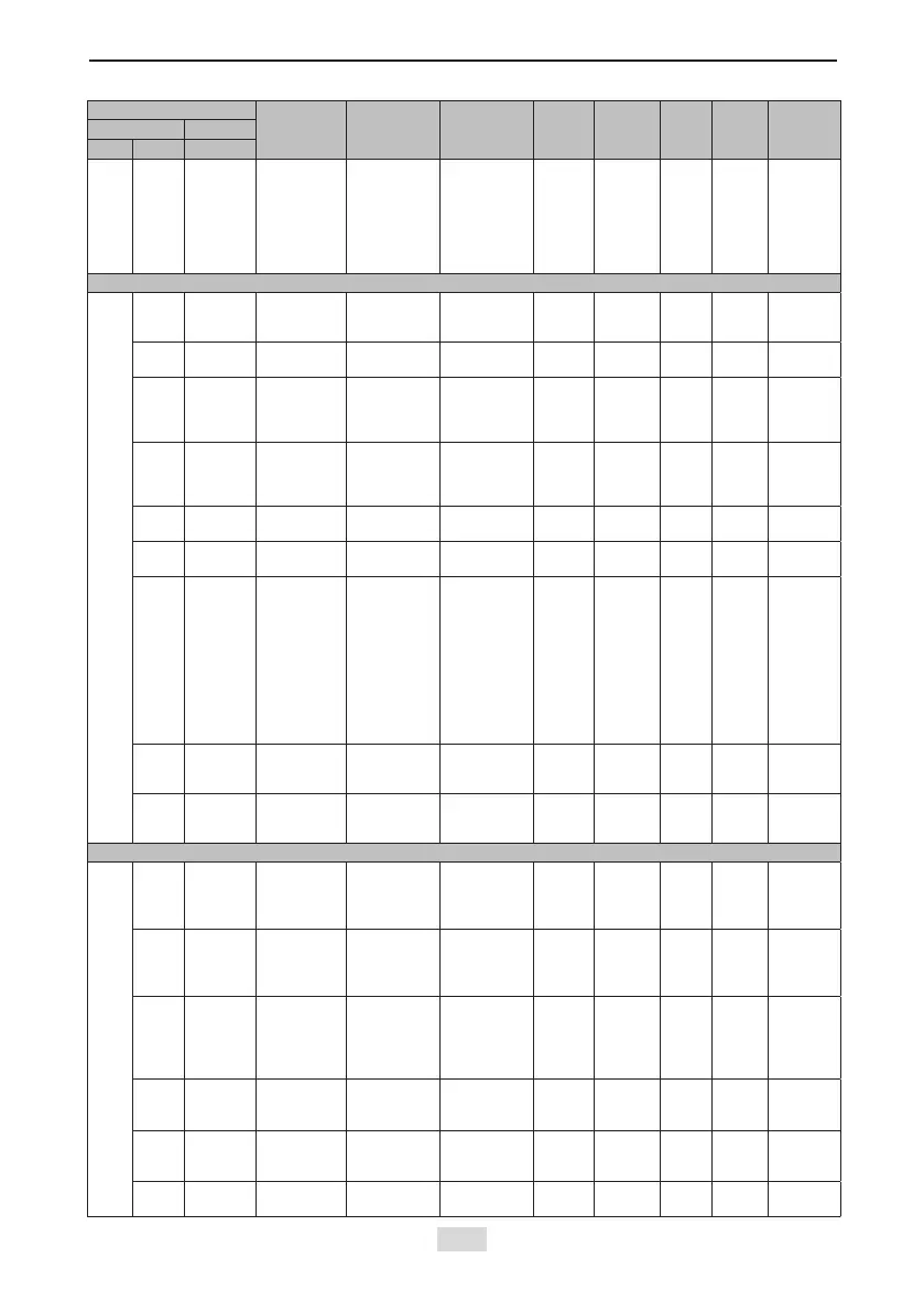 Page #273 background image