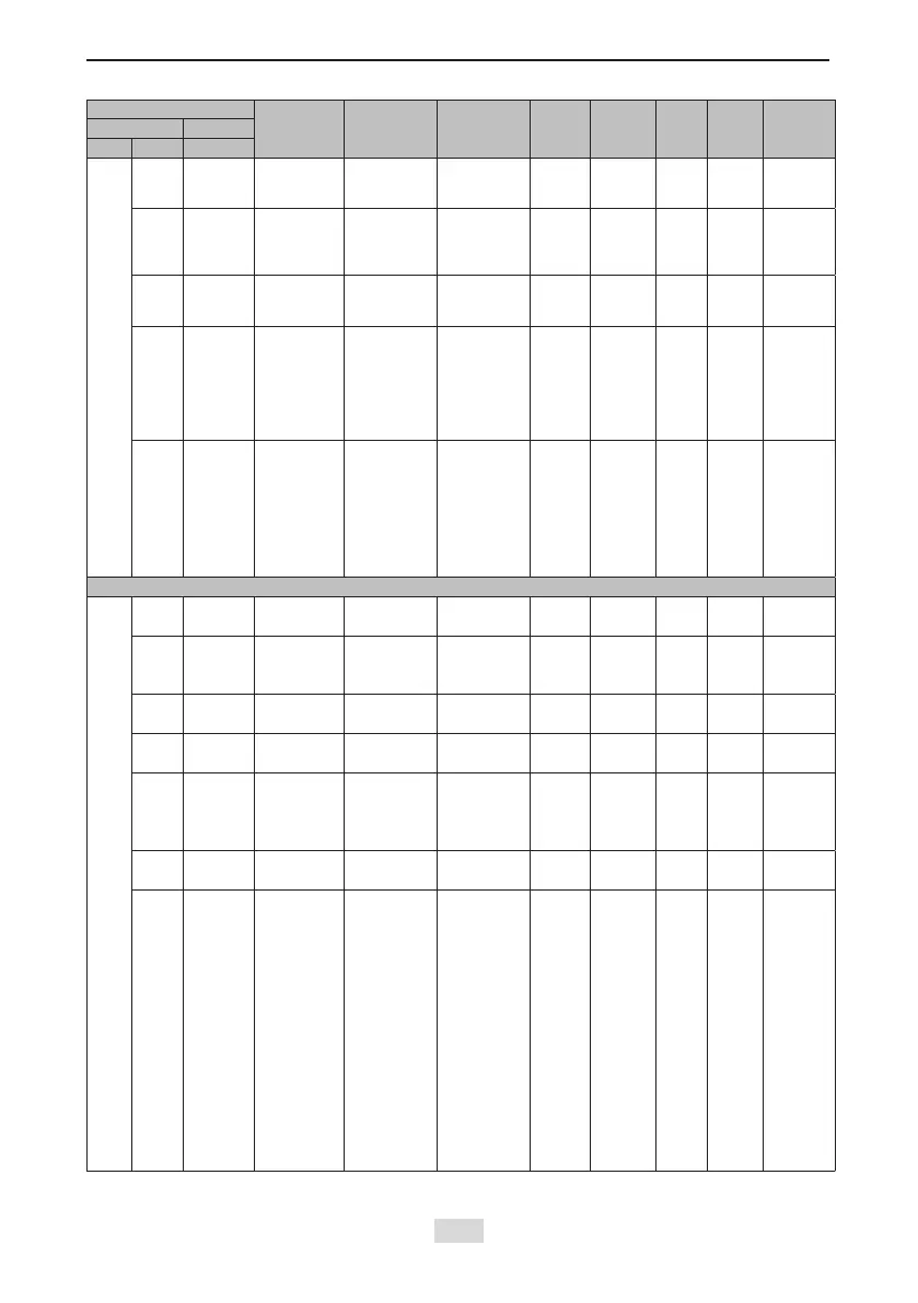 Page #274 background image