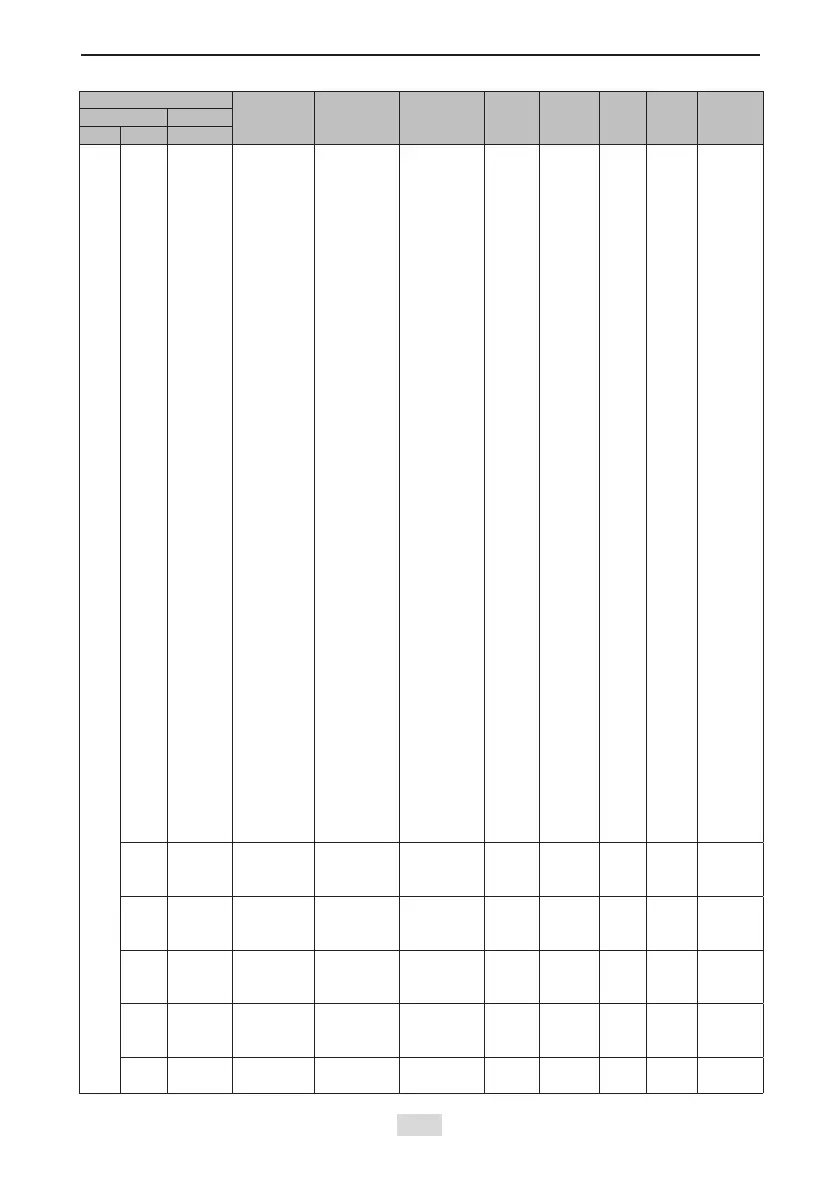 Page #275 background image
