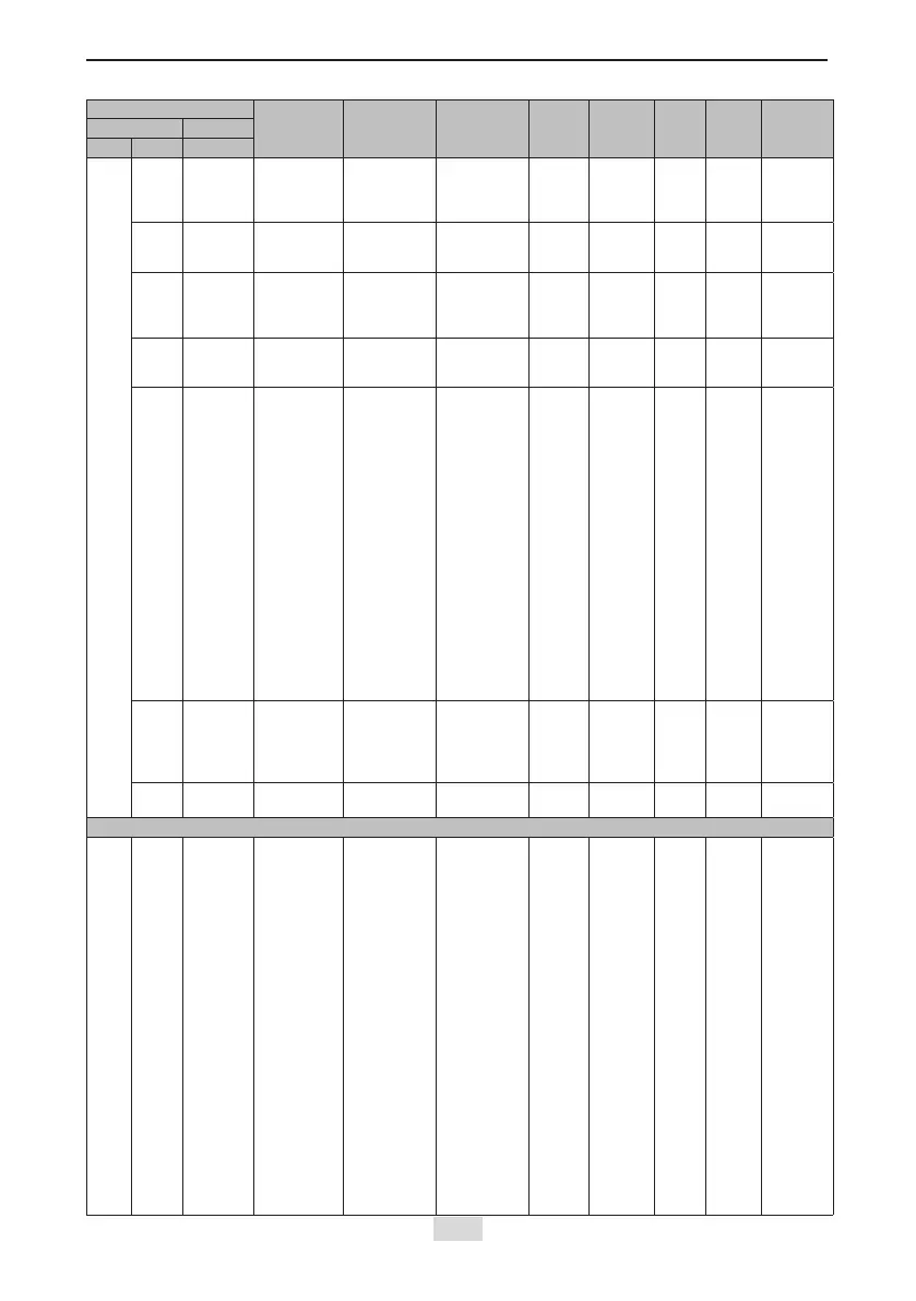 Page #276 background image