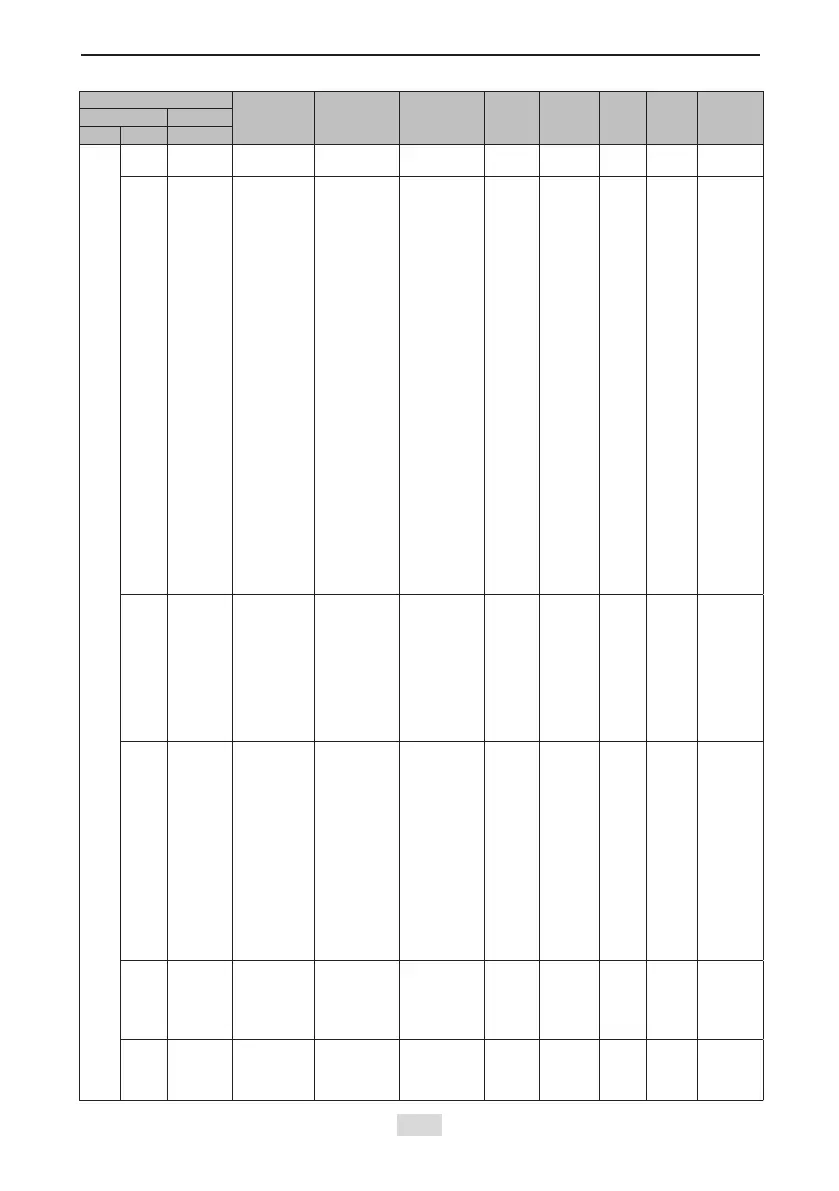 Page #277 background image