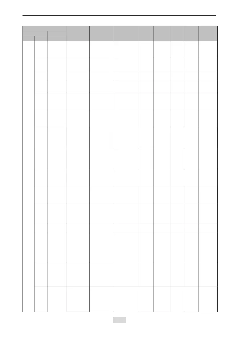 Page #282 background image