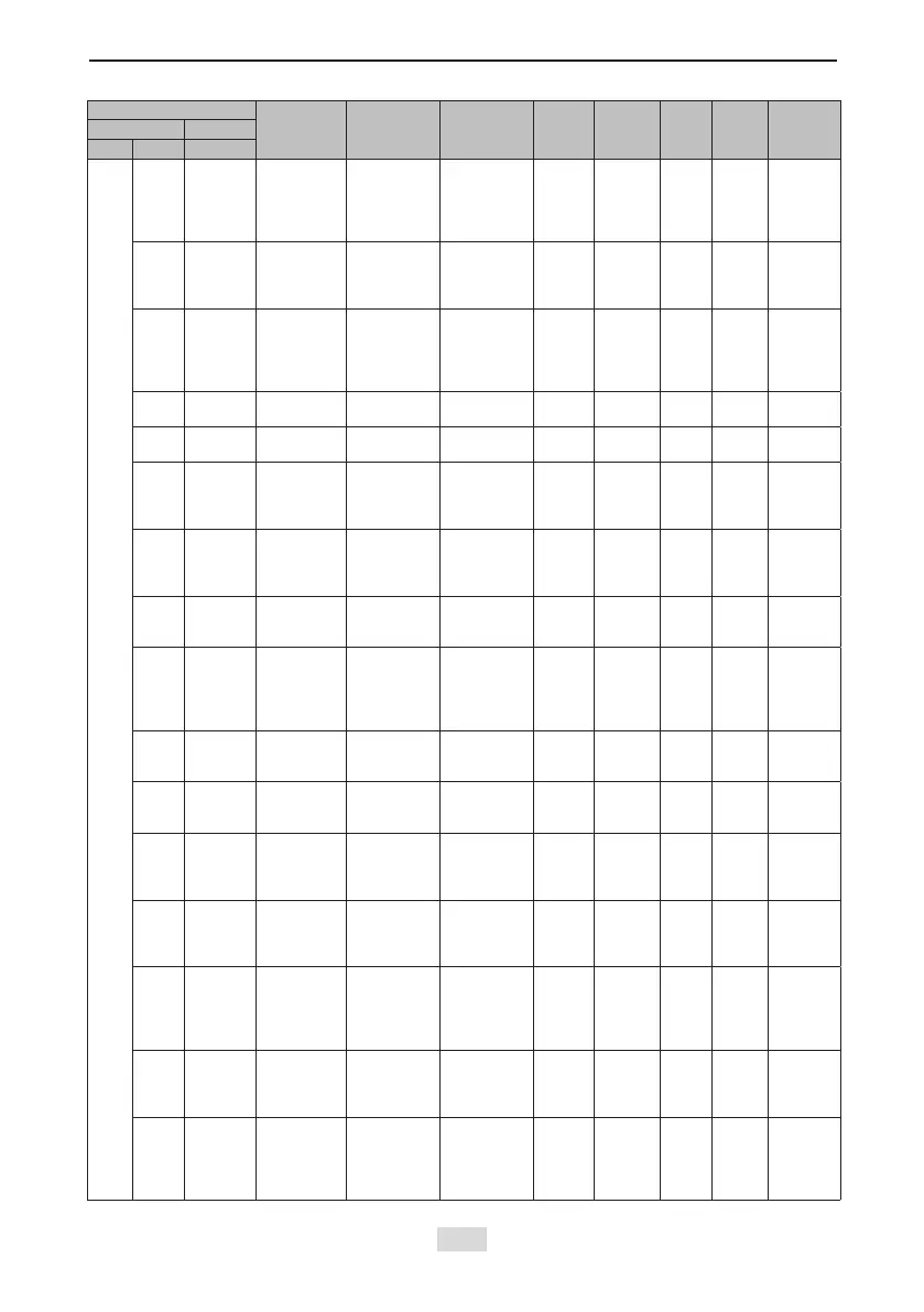 Page #283 background image