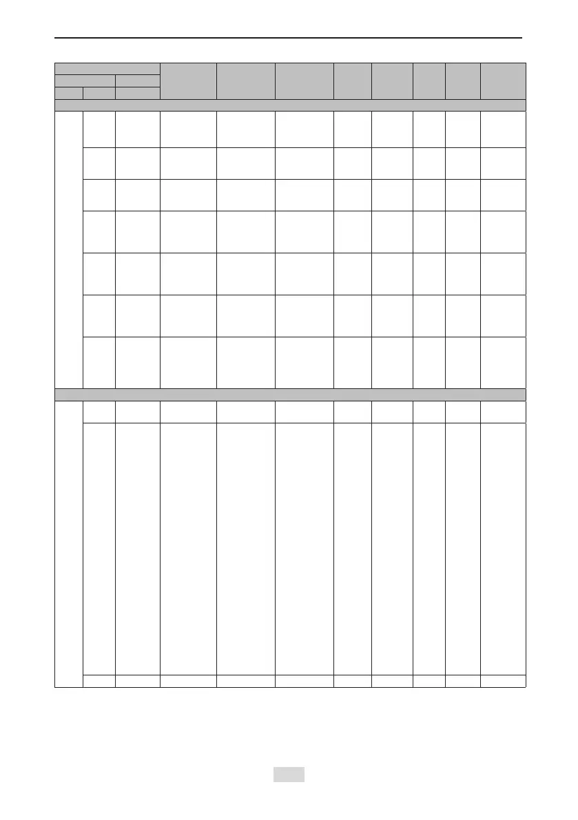 Page #284 background image
