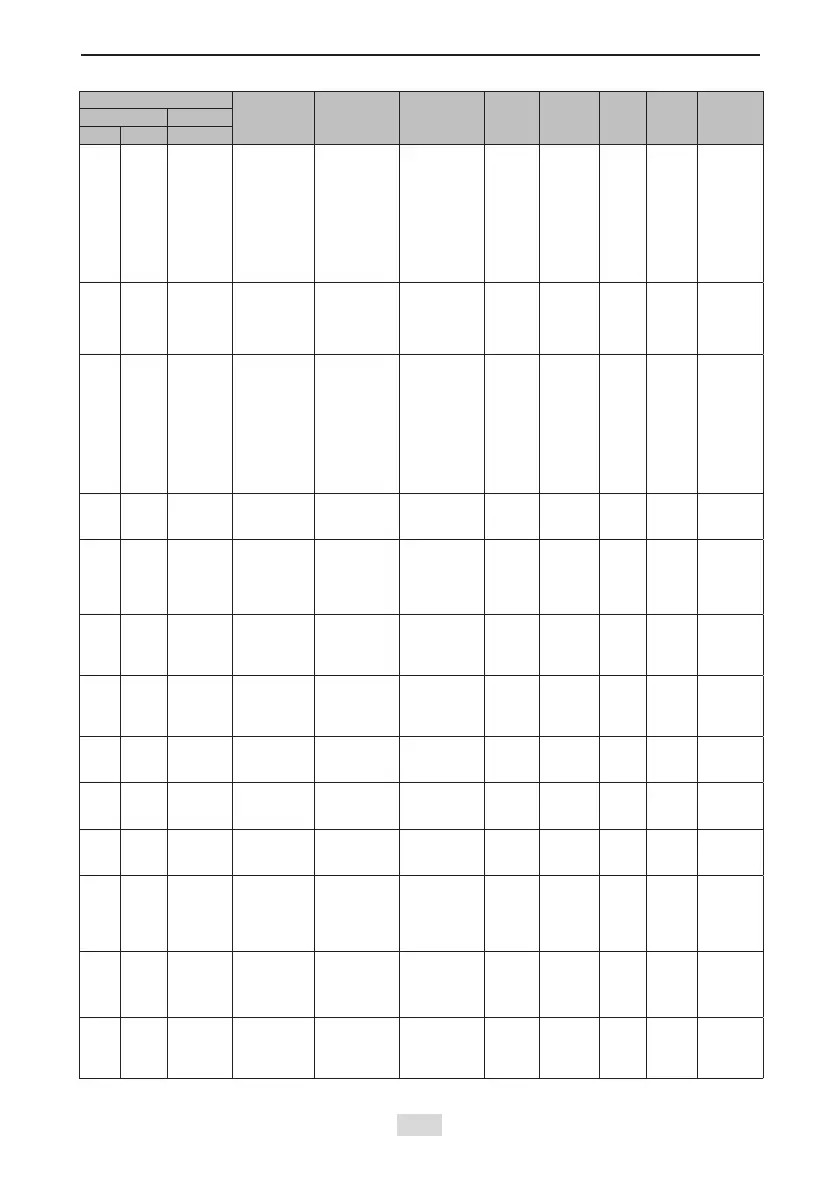 Page #285 background image
