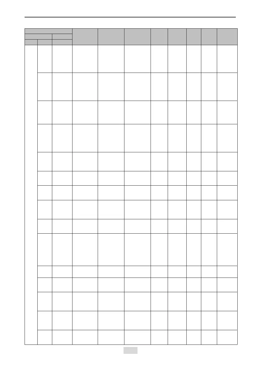 Page #286 background image