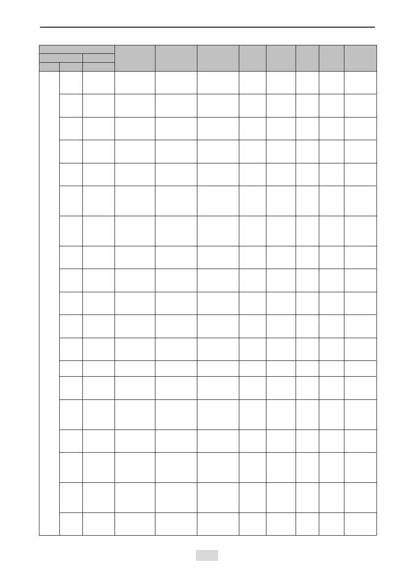Page #287 background image
