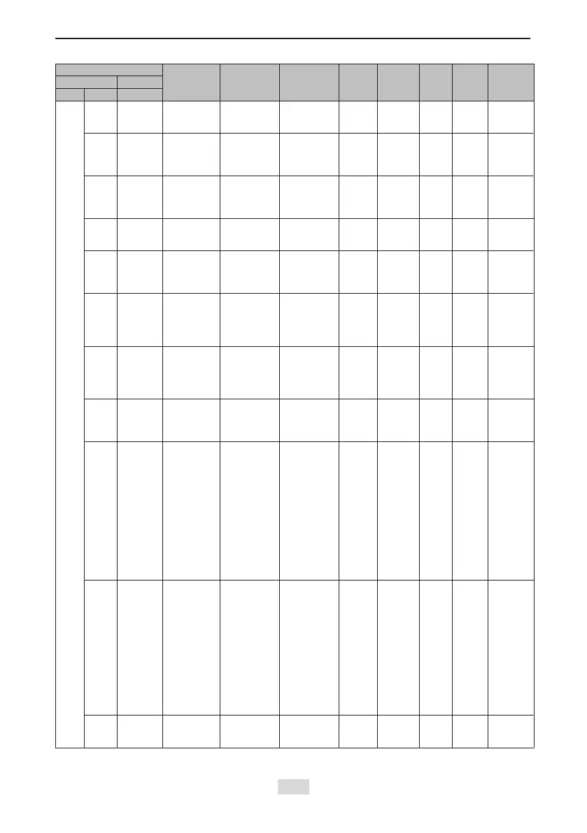 Page #288 background image