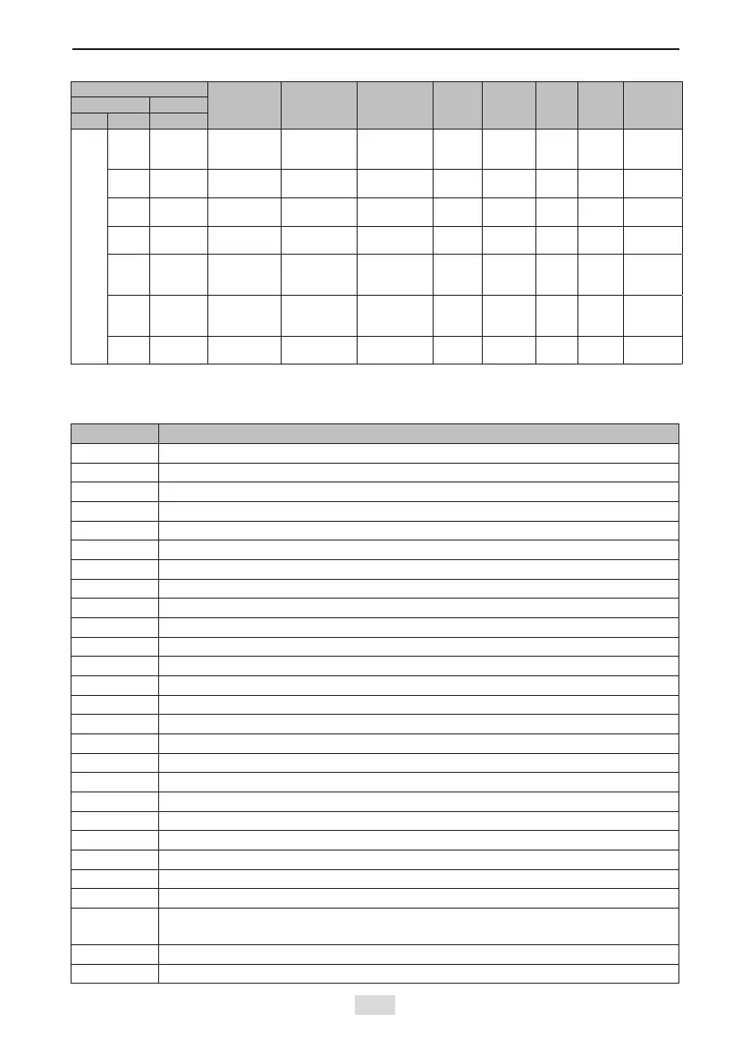 Page #289 background image