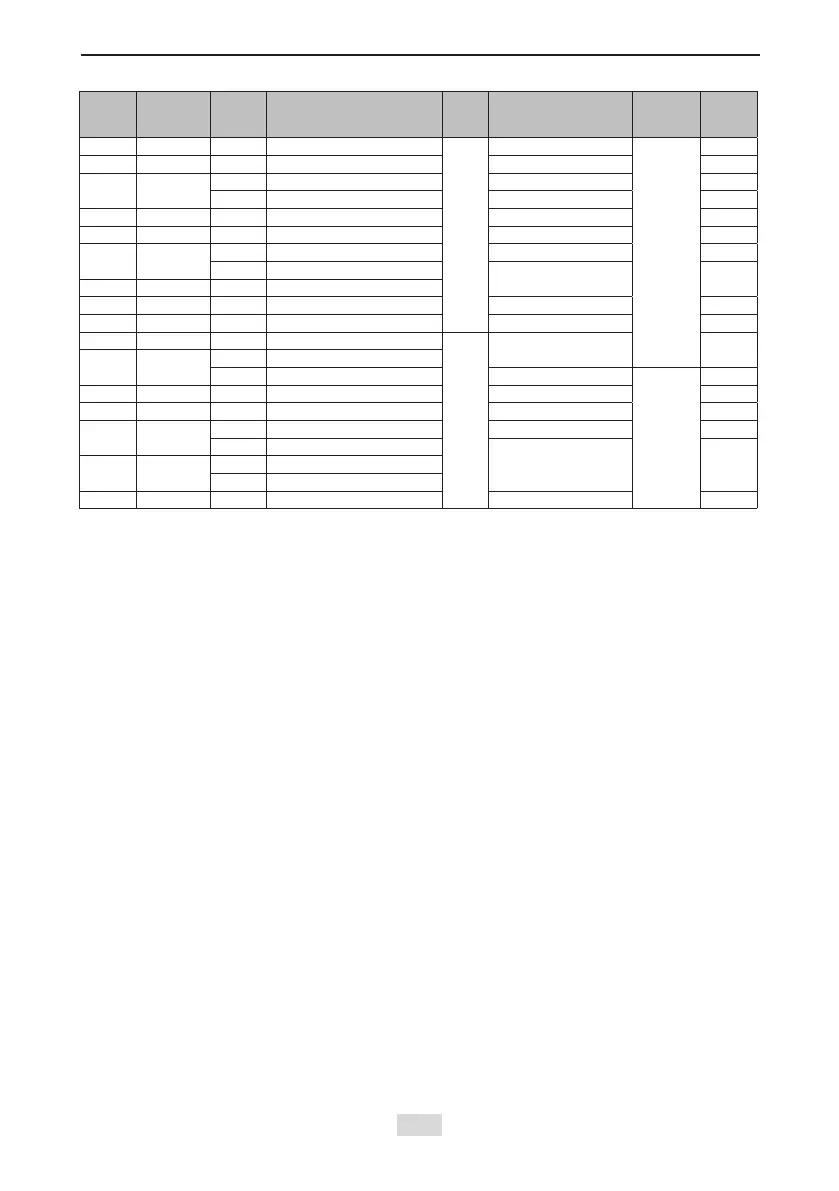Page #47 background image