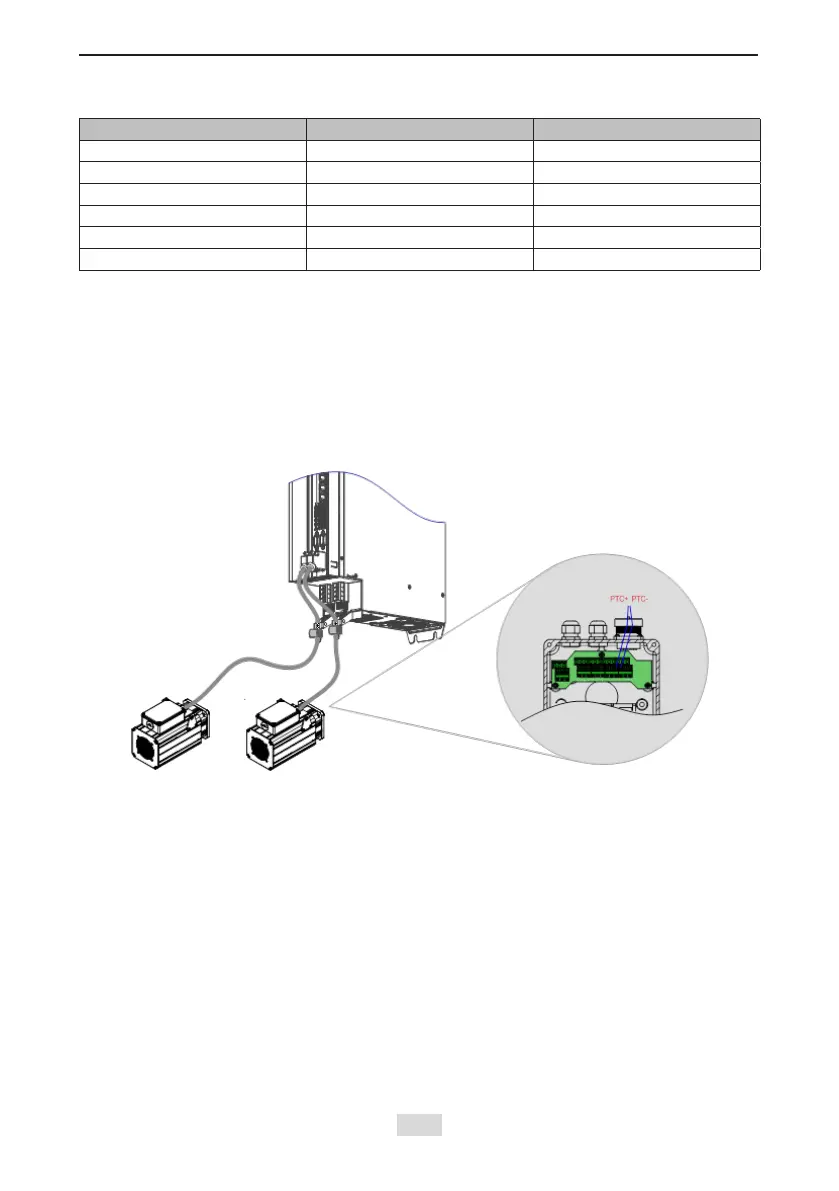 Page #104 background image