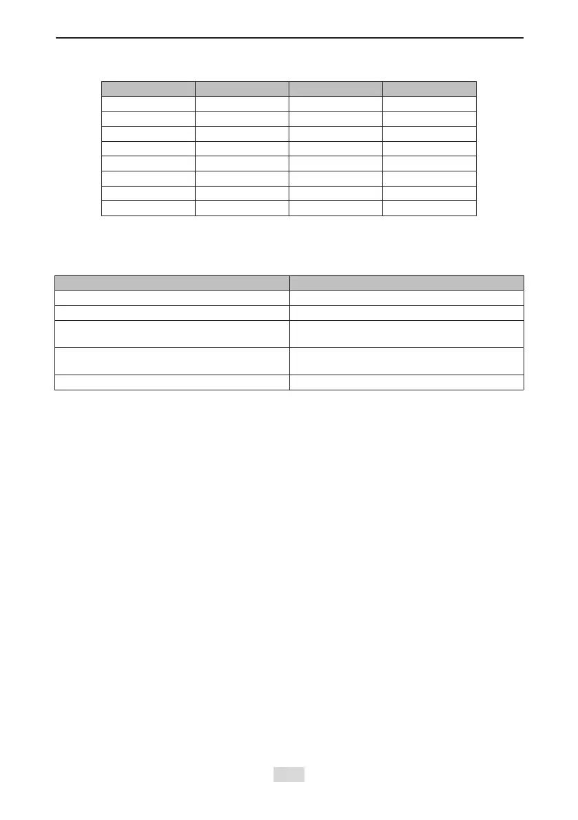 Page #125 background image