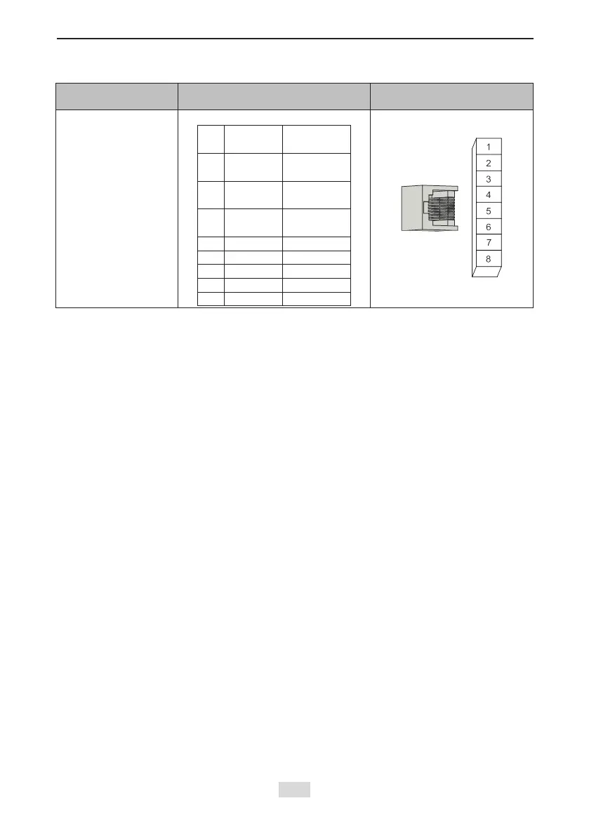 Page #127 background image