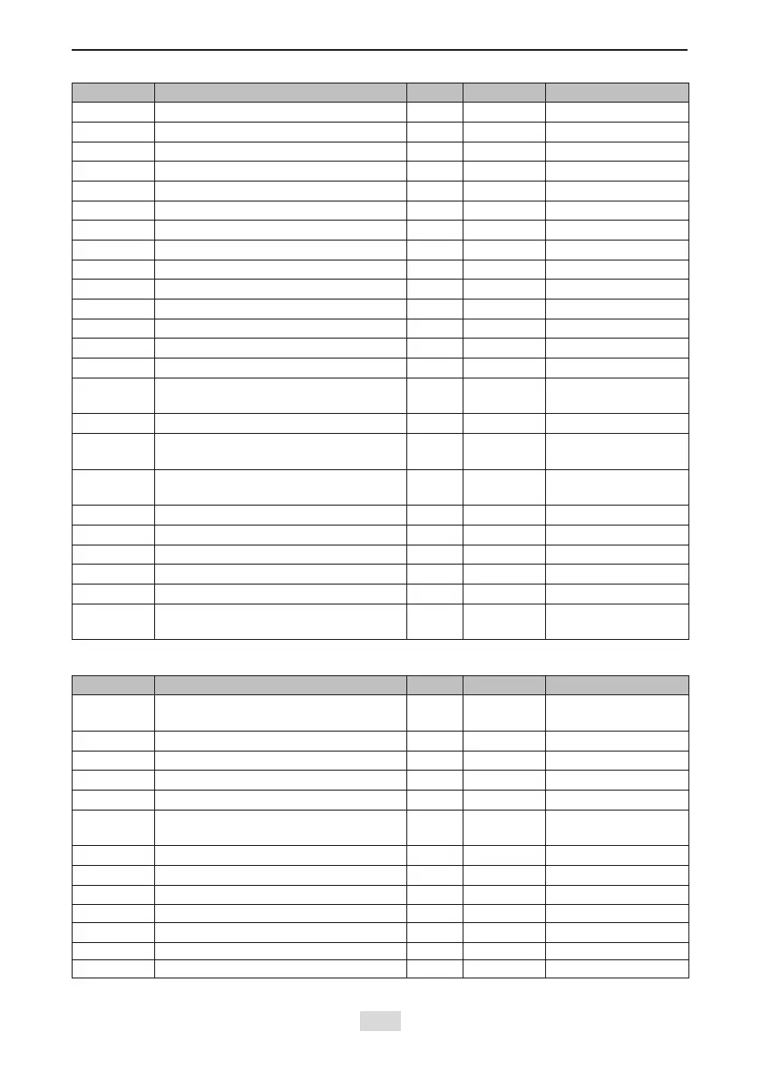 Page #232 background image