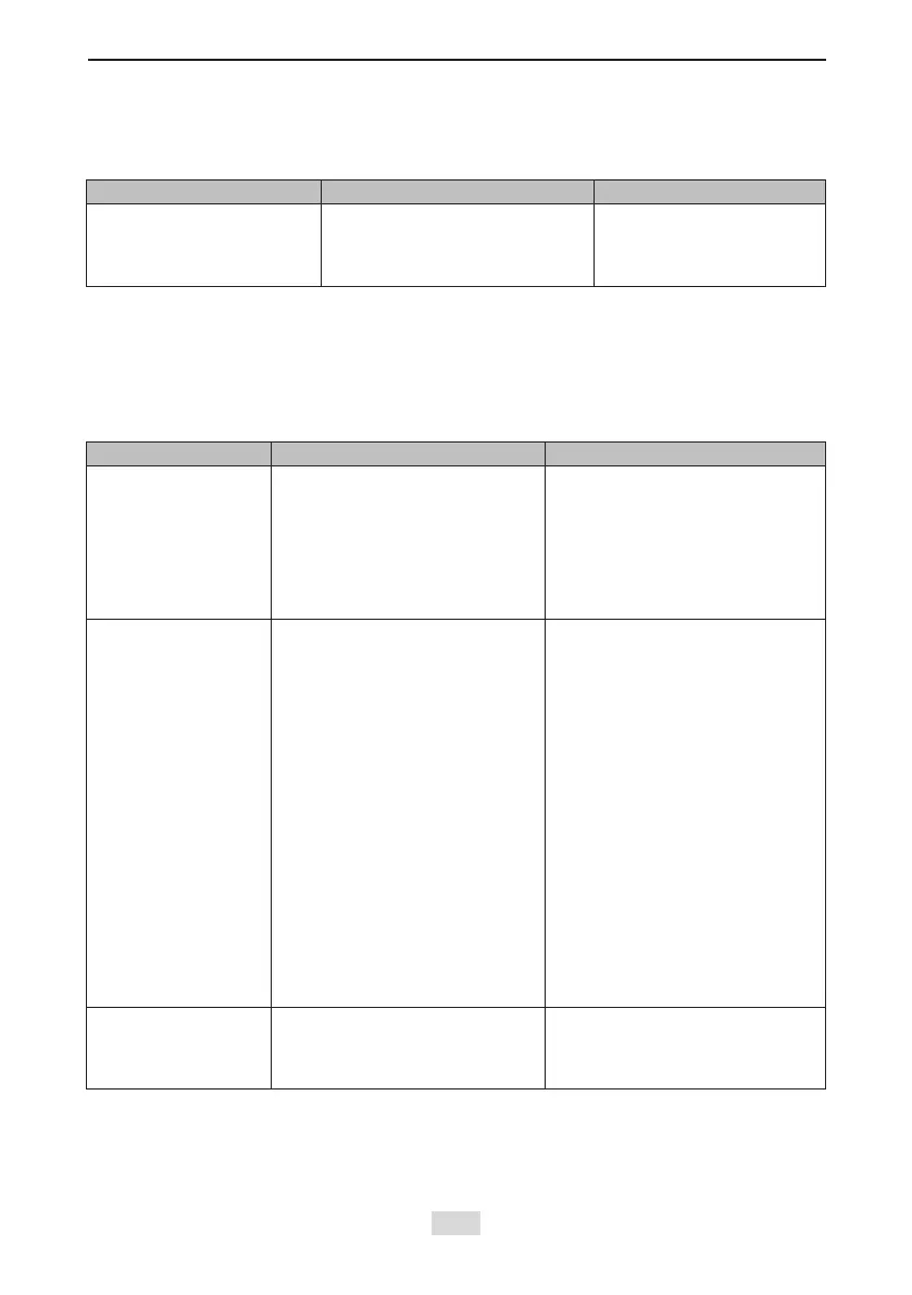Page #253 background image