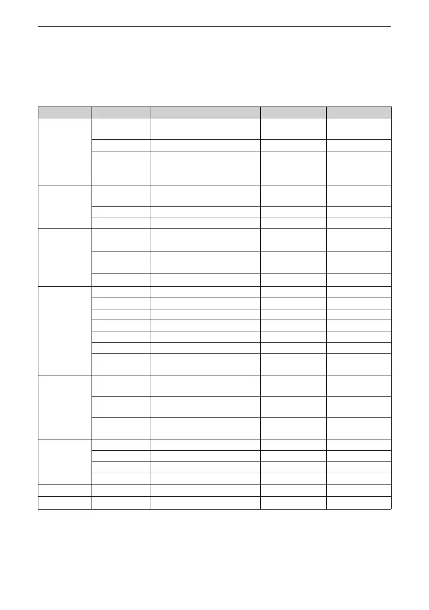 Page #89 background image