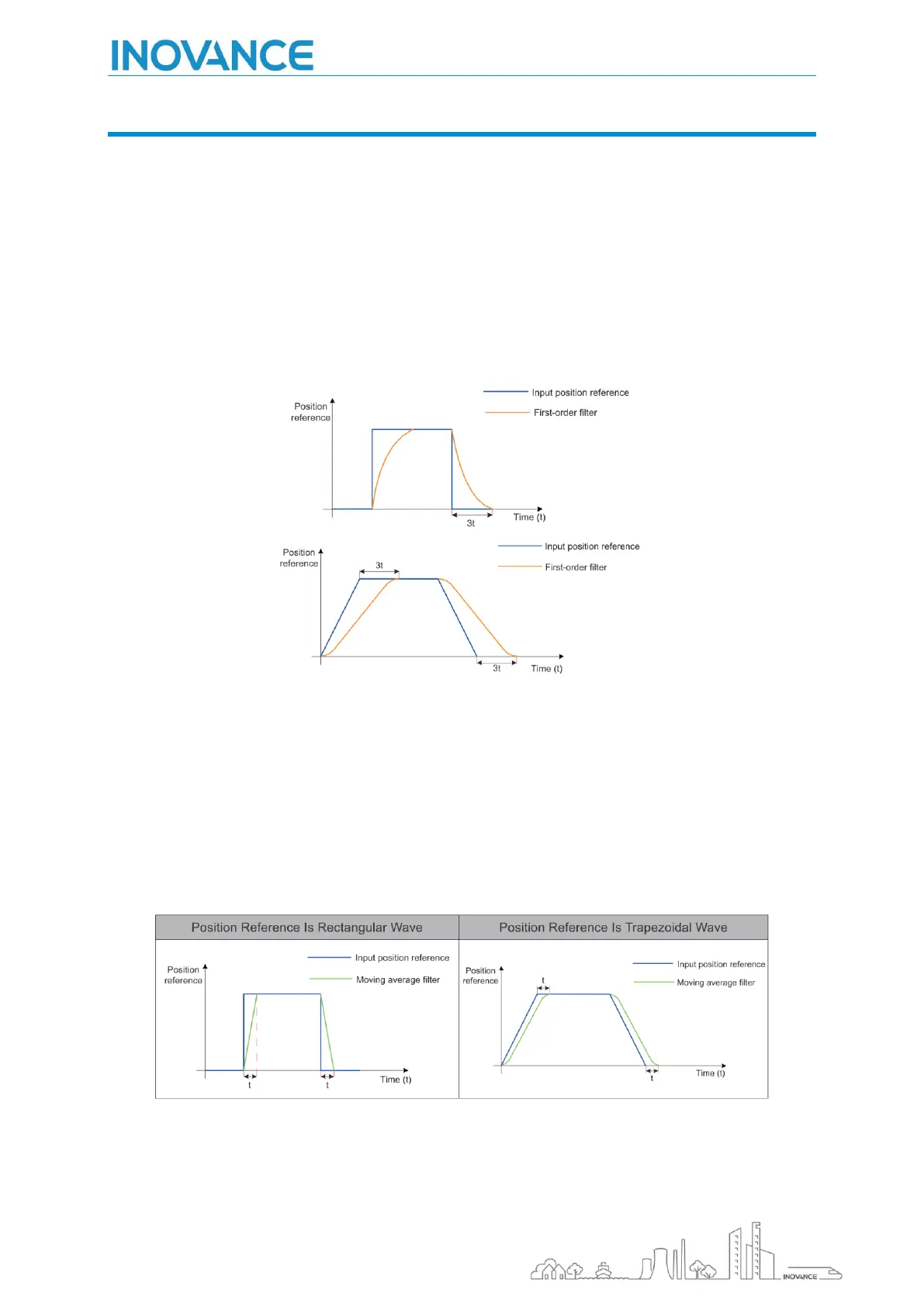 Page #79 background image