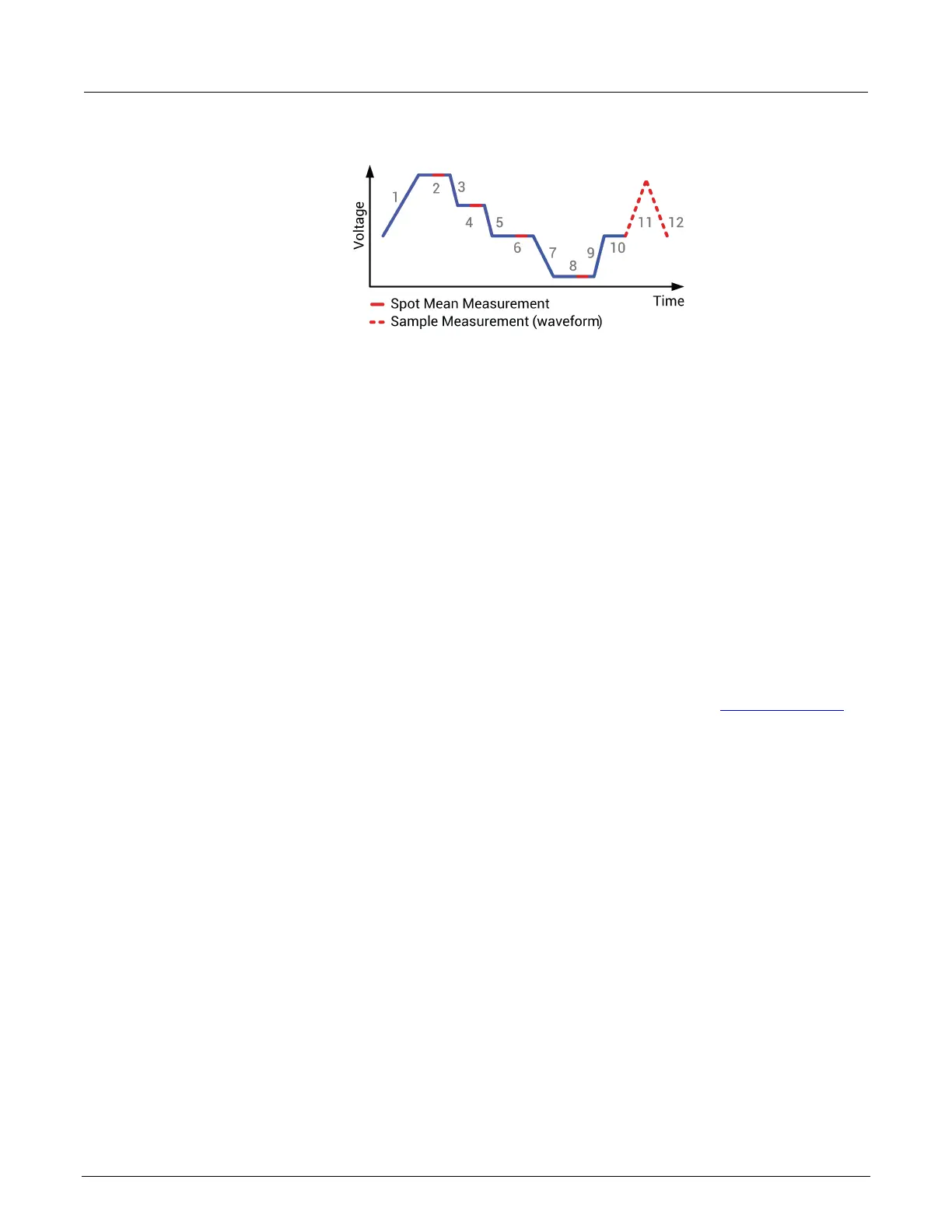 Page #101 background image