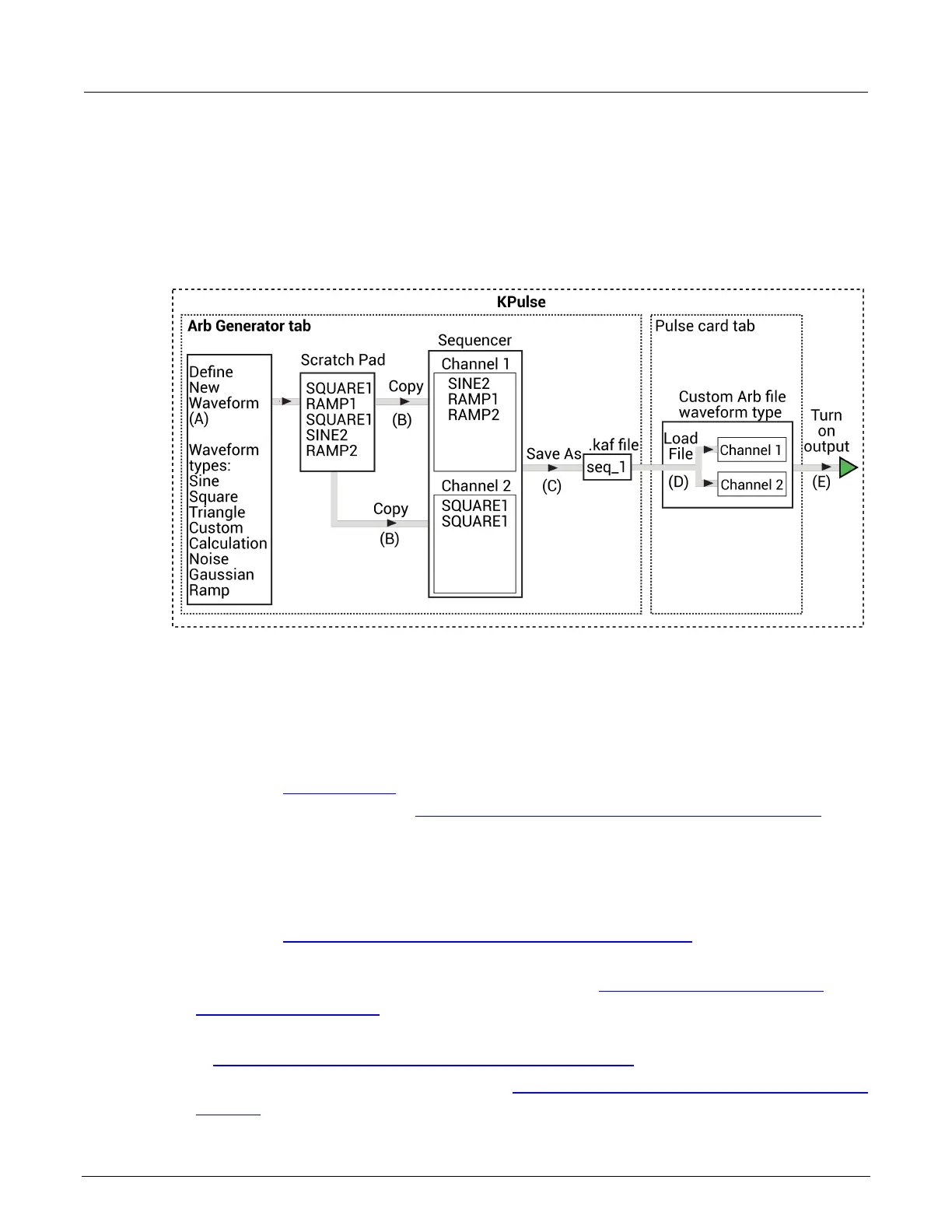 Page #130 background image