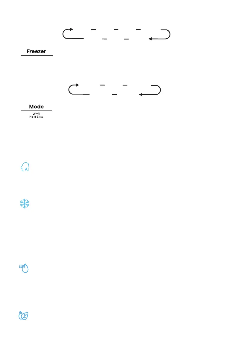Page #110 background image