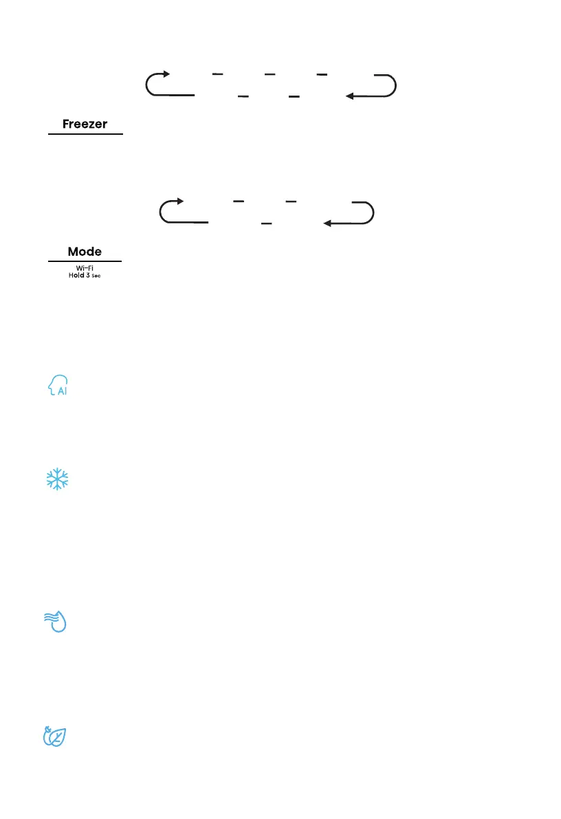 Page #140 background image