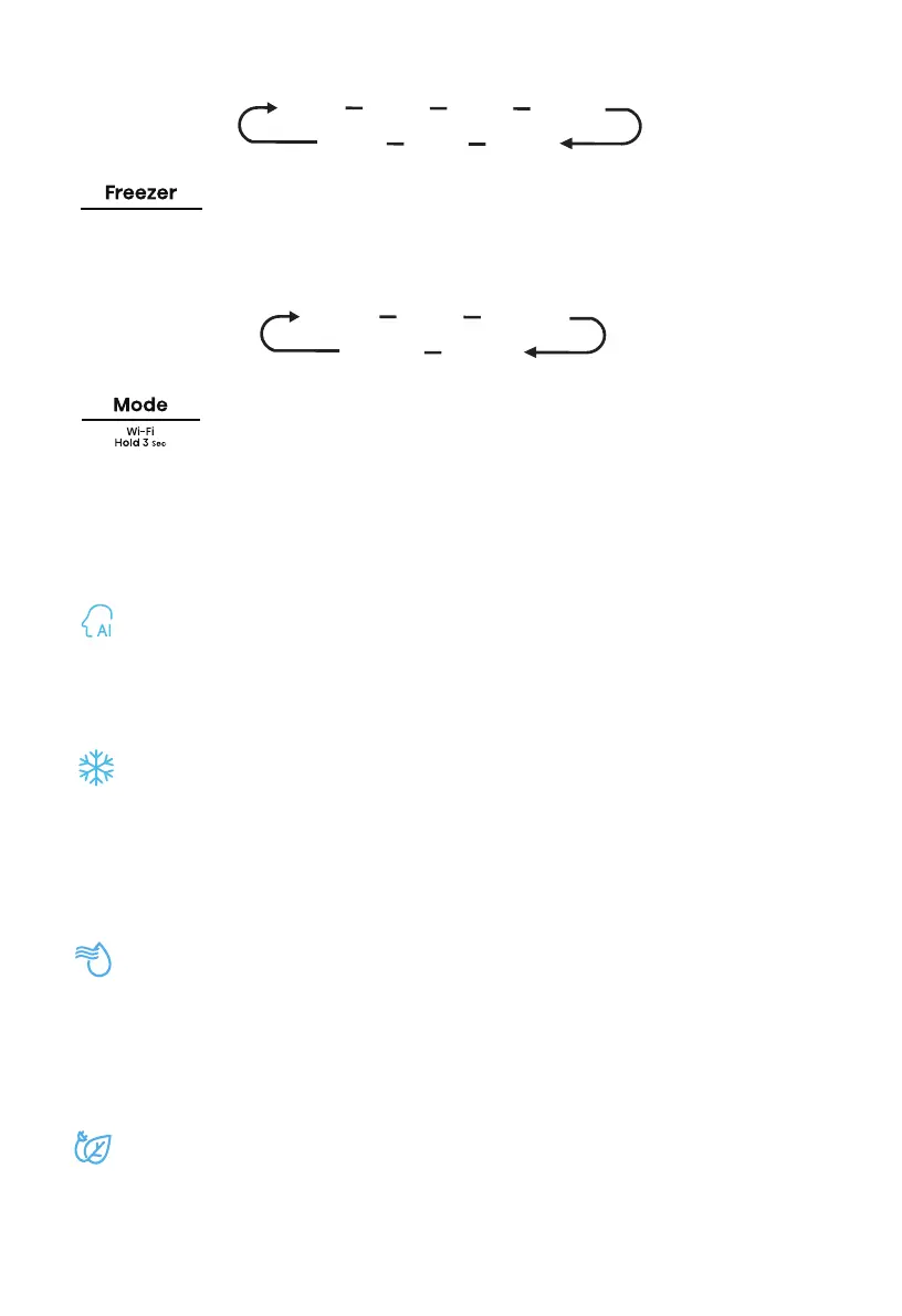 Page #170 background image