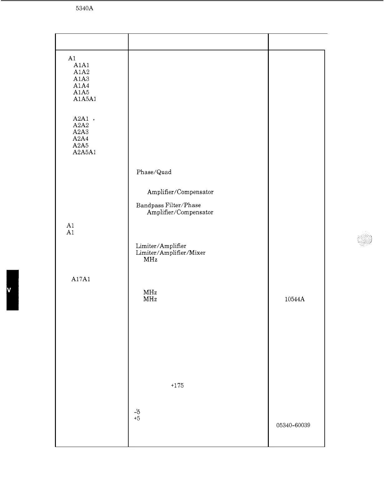 Page #103 background image