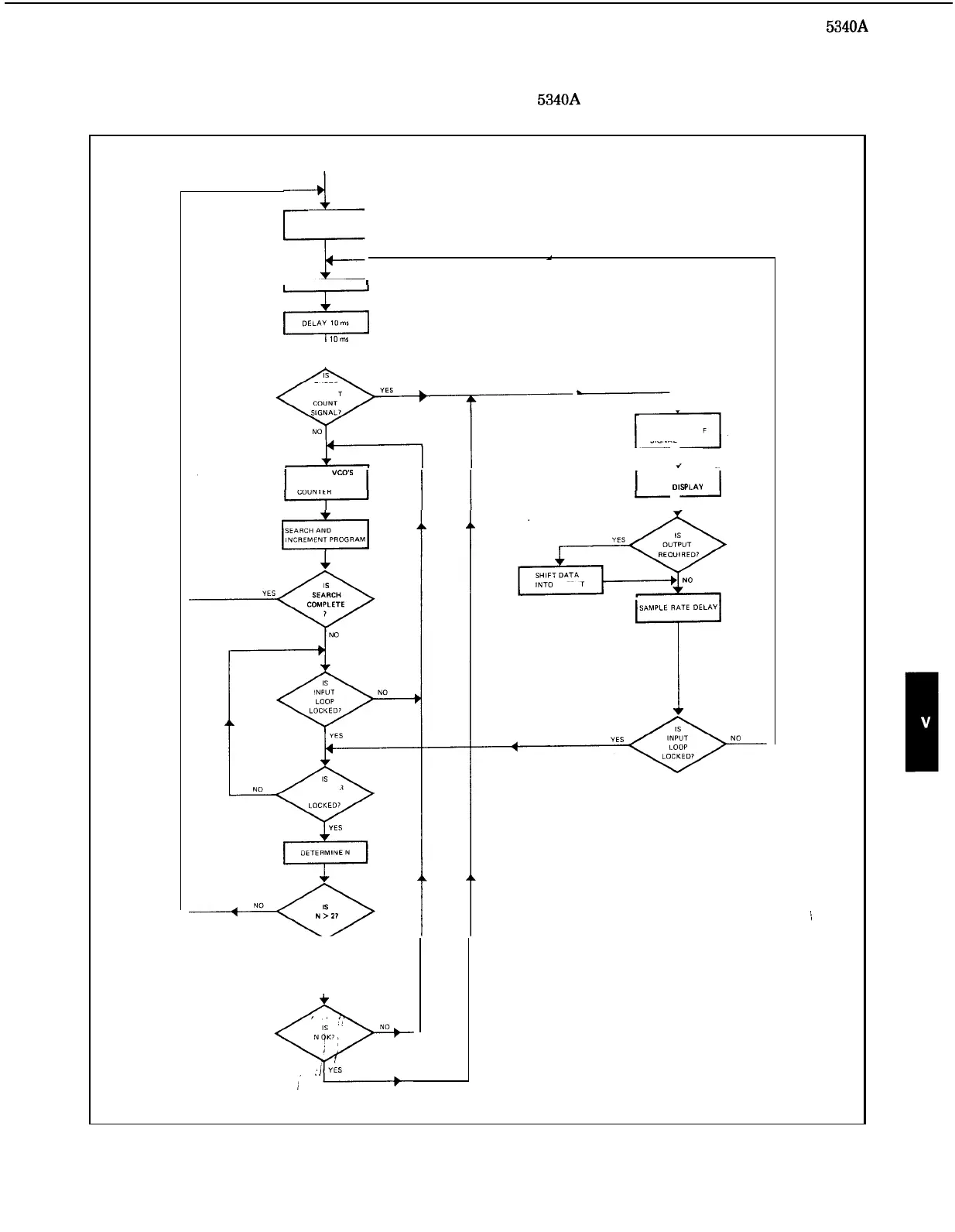 Page #116 background image