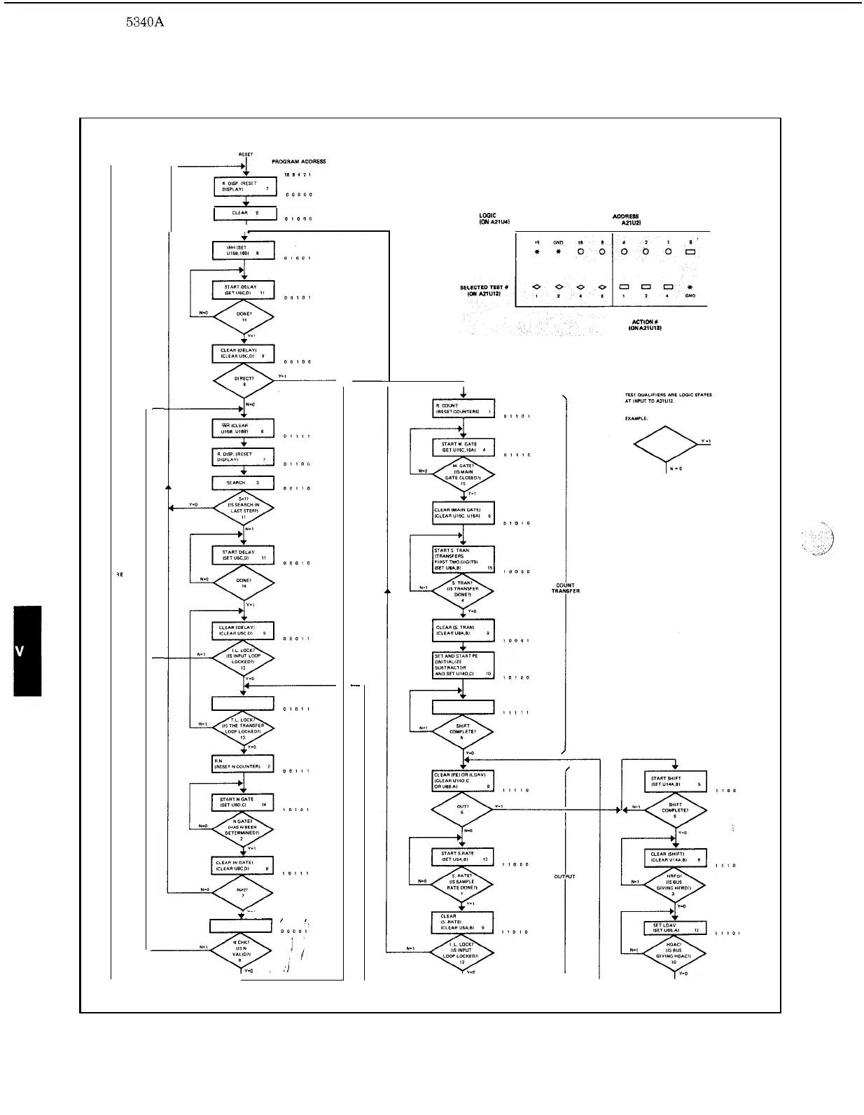 Page #117 background image