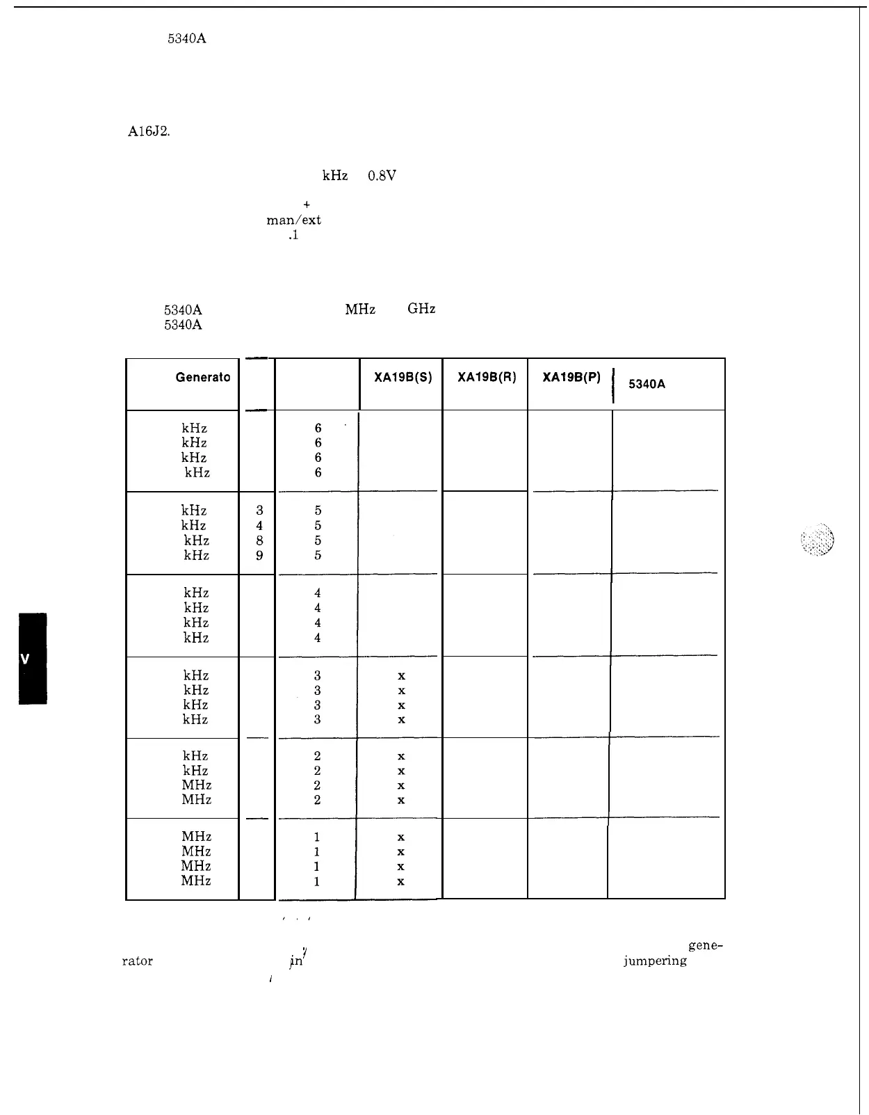 Page #120 background image