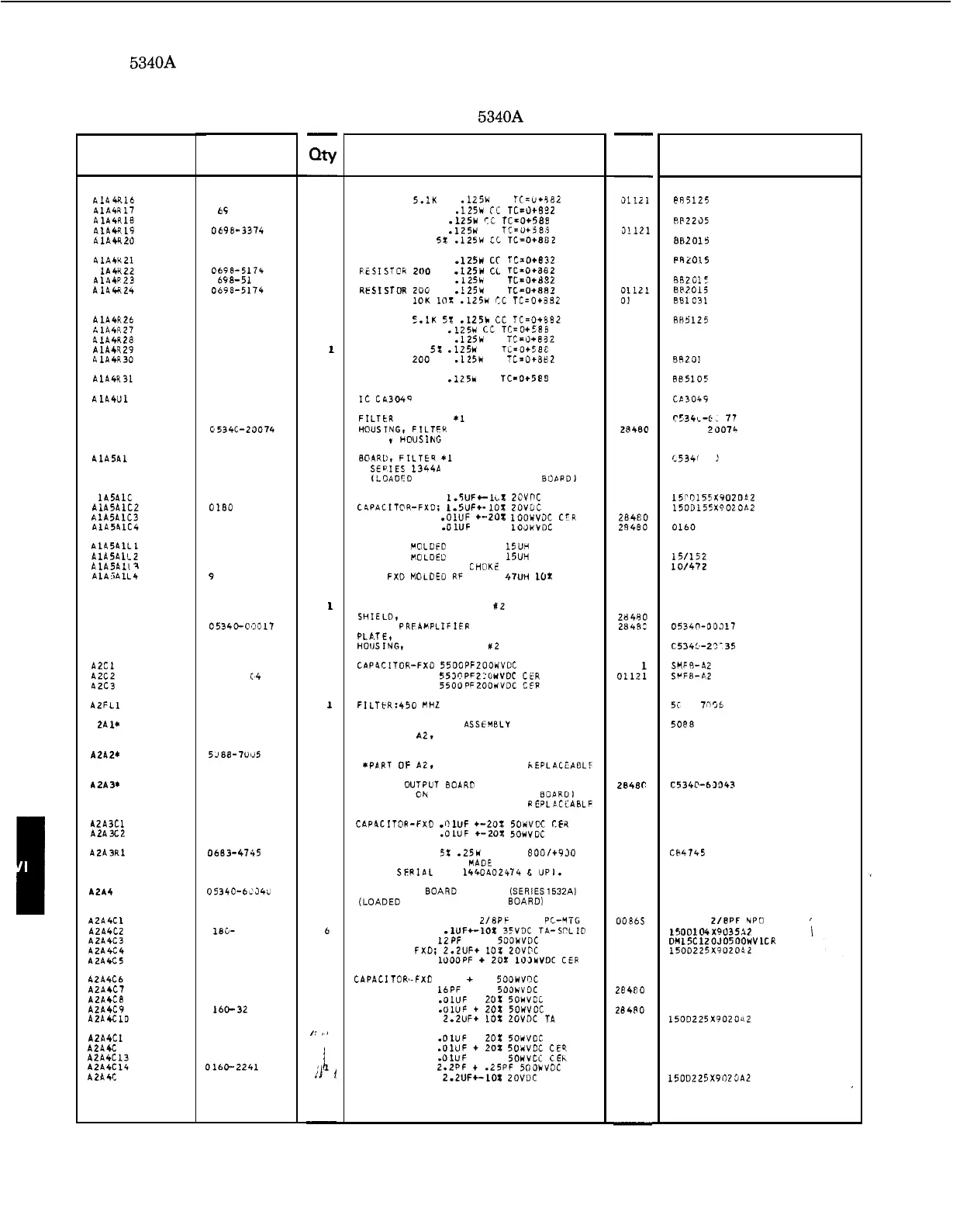 Page #132 background image