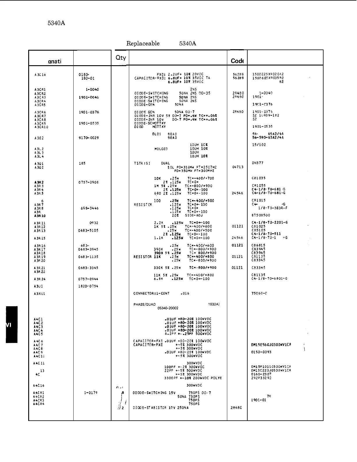 Page #134 background image