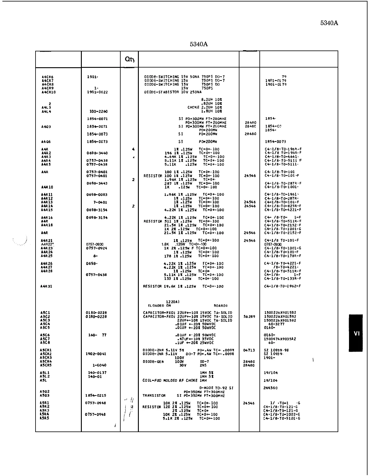 Page #135 background image